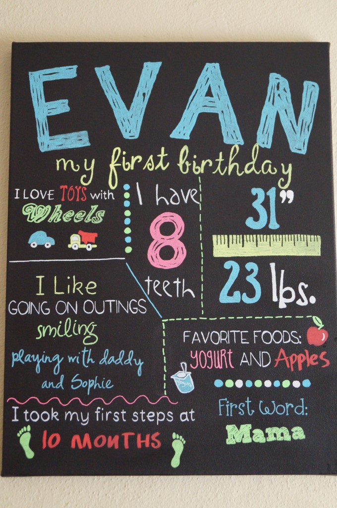 First Birthday Chalkboard with Evan on top.