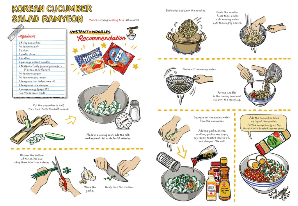Two photo collage of Korean Cucumber Salad recipe with illustrations next to the instructions.